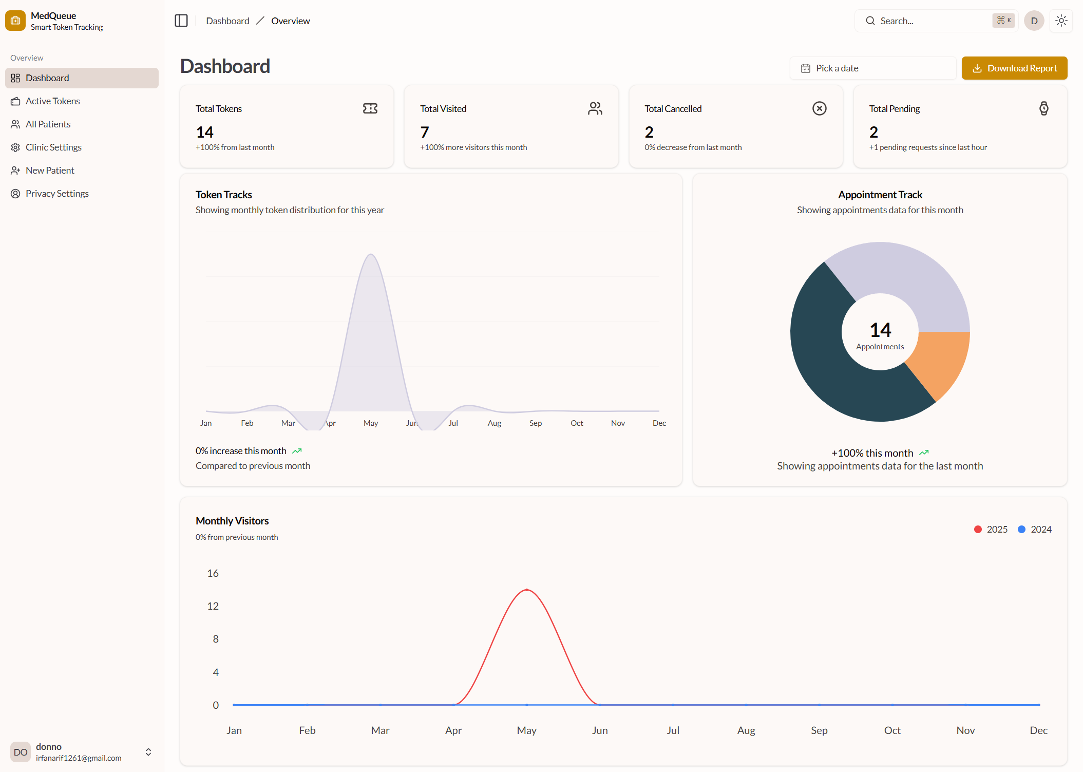 Main Dashboard Light